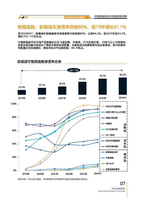 惠州322起亚对未来市场的预测，名爵汽车品牌文化的传播